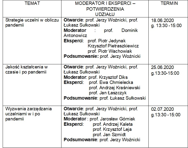 tabelka webinar